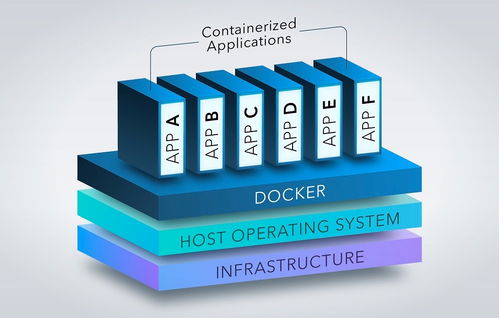 SAS与微软联手 颠覆全球数据分析、AI与游戏平台市场